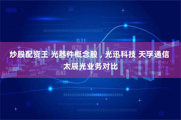 炒股配资王 光器件概念股 , 光迅科技 天孚通信 太辰光业务对比